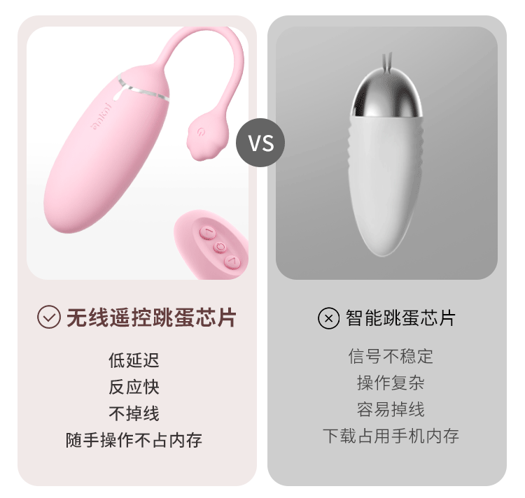 绵绵无线遥控跳蛋(图10)